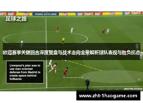 欧冠赛季关键回合深度复盘与战术走向全景解析球队表现与胜负拐点