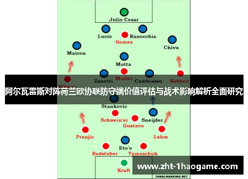 阿尔瓦雷斯对阵荷兰欧协联防守端价值评估与战术影响解析全面研究 阿尔瓦雷斯对阵荷兰欧协联防守端价值评估与战术影响解析全面研究