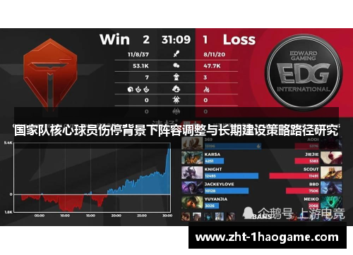 国家队核心球员伤停背景下阵容调整与长期建设策略路径研究
