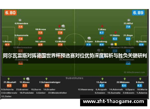 阿尔瓦雷斯对阵德国世界杯预选赛对位优势深度解析与胜负关键研判