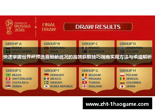 快速掌握世界杯预选赛最新战况的高效获取技巧指南实用方法与渠道解析 快速掌握世界杯预选赛最新战况的高效获取技巧指南实用方法与渠道解析