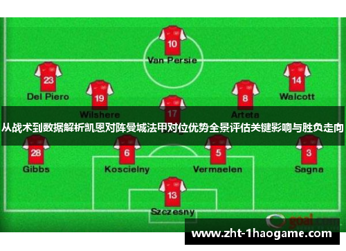 从战术到数据解析凯恩对阵曼城法甲对位优势全景评估关键影响与胜负走向 从战术到数据解析凯恩对阵曼城法甲对位优势全景评估关键影响与胜负走向